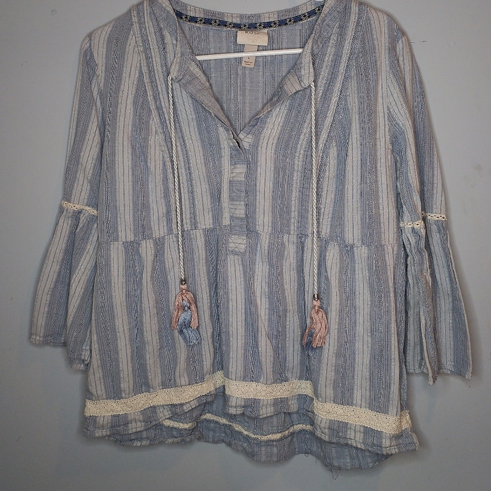 Selling used clothes